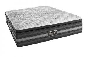 Saatva Vs. Simmons Beautyrest Black Mattress Review - Mattressist.com