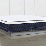 Best Memory Foam Mattress in 2018 (article updated in 2021) | Top Rated Sleep Guide