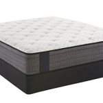 How To Choose The Best Innerspring Mattress For You?