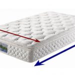 Best Memory Foam Mattress in 2018 (article updated in 2021) | Top Rated Sleep Guide